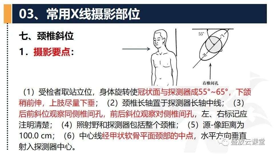 影像PPT - 【PPT】技术共识解读—数字X线摄影检查（一）-24