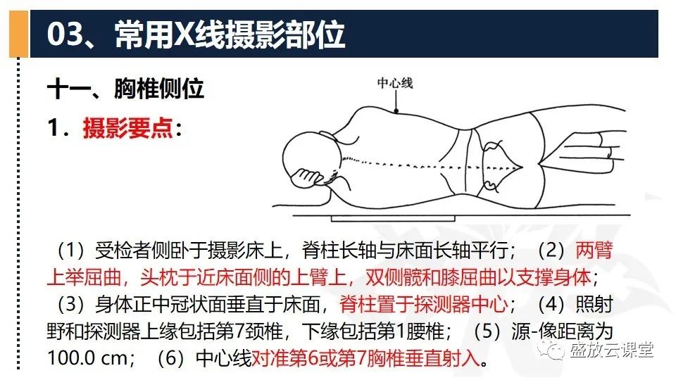 影像PPT - 【PPT】技术共识解读—数字X线摄影检查（一）-32