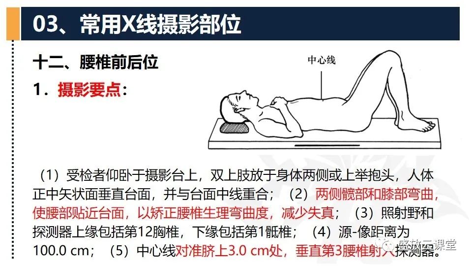 影像PPT - 【PPT】技术共识解读—数字X线摄影检查（一）-34