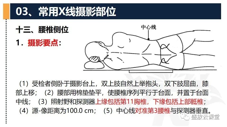 影像PPT - 【PPT】技术共识解读—数字X线摄影检查（一）-36