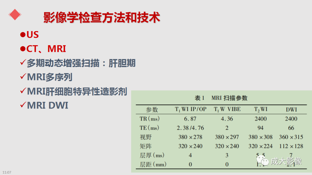影像PPT - 【PPT】肝腺瘤影像诊断-6