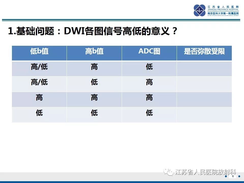 影像PPT - 【PPT】肝结核-7