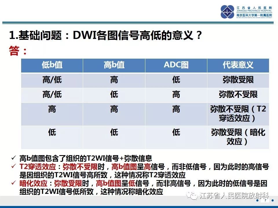 影像PPT - 【PPT】肝结核-8