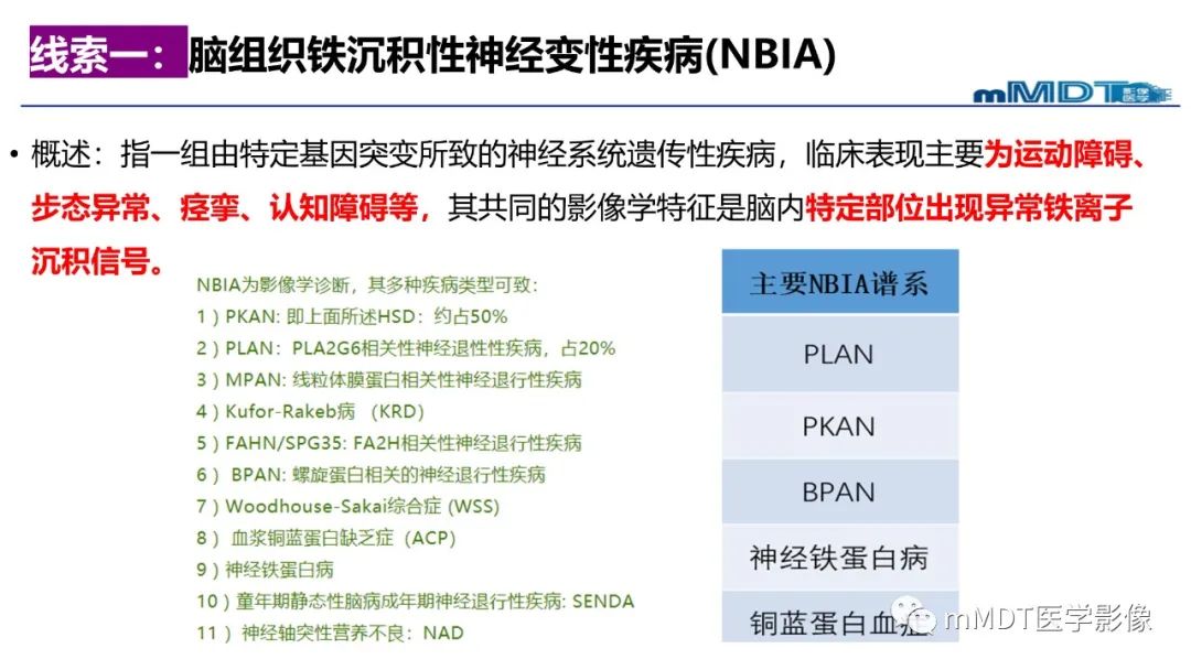 影像PPT - 【PPT】肝豆—熊猫征分析及综述-12 影像PPT - 【PPT】肝豆—熊猫征分析及综述-12