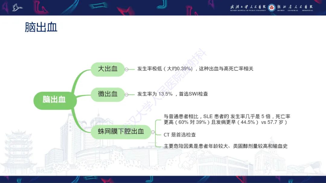 影像PPT - 【PPT】中枢神经系统性红斑狼疮影像诊断-18