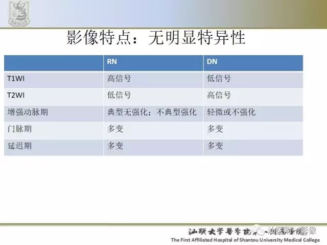影像PPT - 【PPT】肝脏良性肿瘤或肿瘤样病变-18