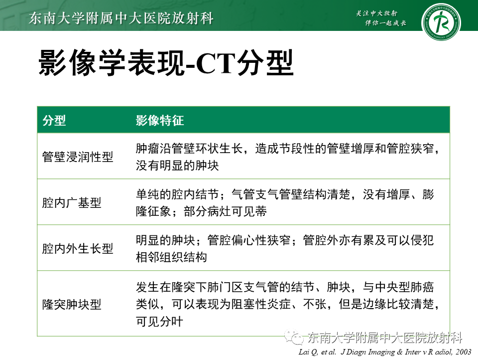影像PPT - 【PPT】气管腺样囊性癌-13