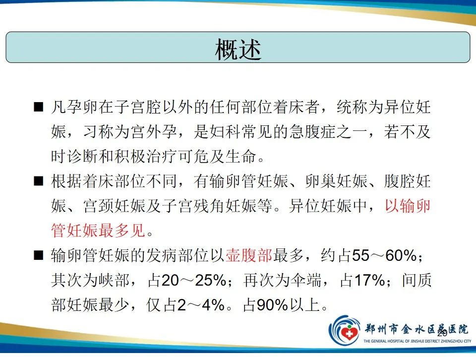 影像PPT - 【PPT】异位妊娠影像学诊断-29