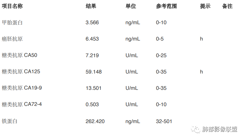 影像PPT - 【病例】月牙铲,磨玻璃,核桃征,再现重温不同心得-86 影像PPT - 【病例】月牙铲,磨玻璃,核桃征,再现重温不同心得-86