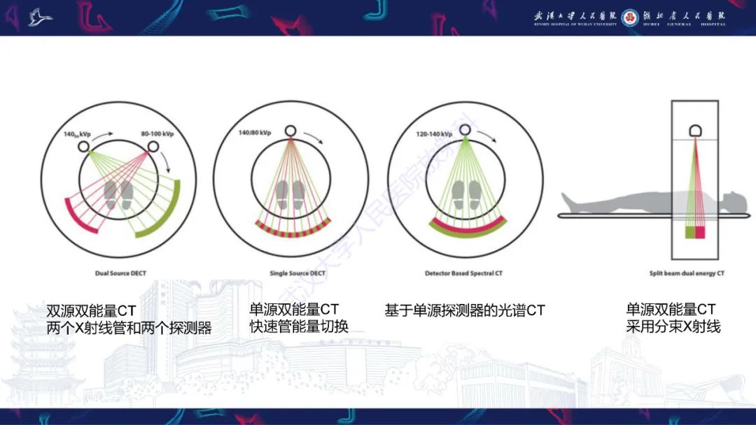 影像PPT - 【PPT】脊柱术后CT评估-10