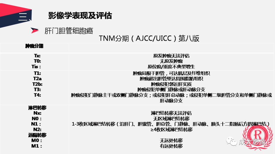 影像PPT - 【PPT】胆管细胞癌影像与临床-14