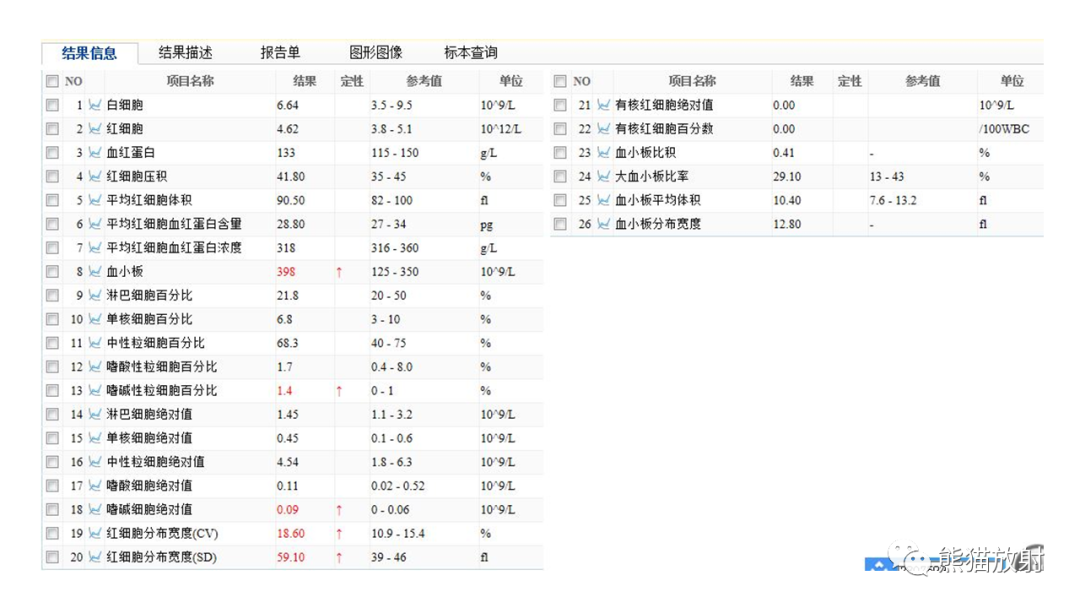 影像PPT - 【病例】肝内胆管细胞癌 VS 慢性炎性灶-4