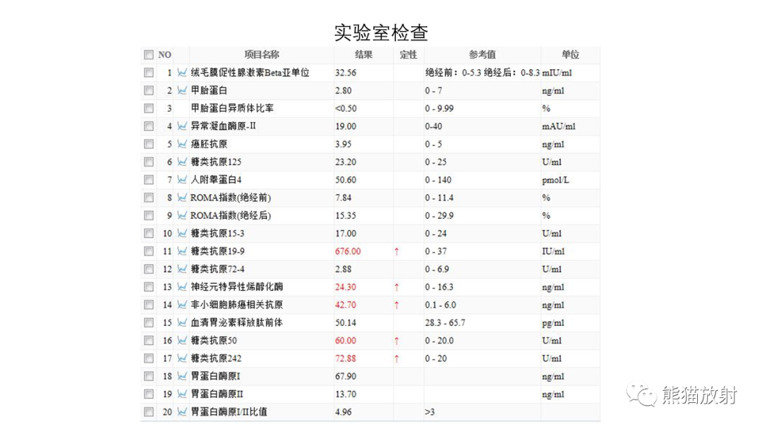 影像PPT - 【病例】肝内胆管细胞癌 VS 慢性炎性灶-3