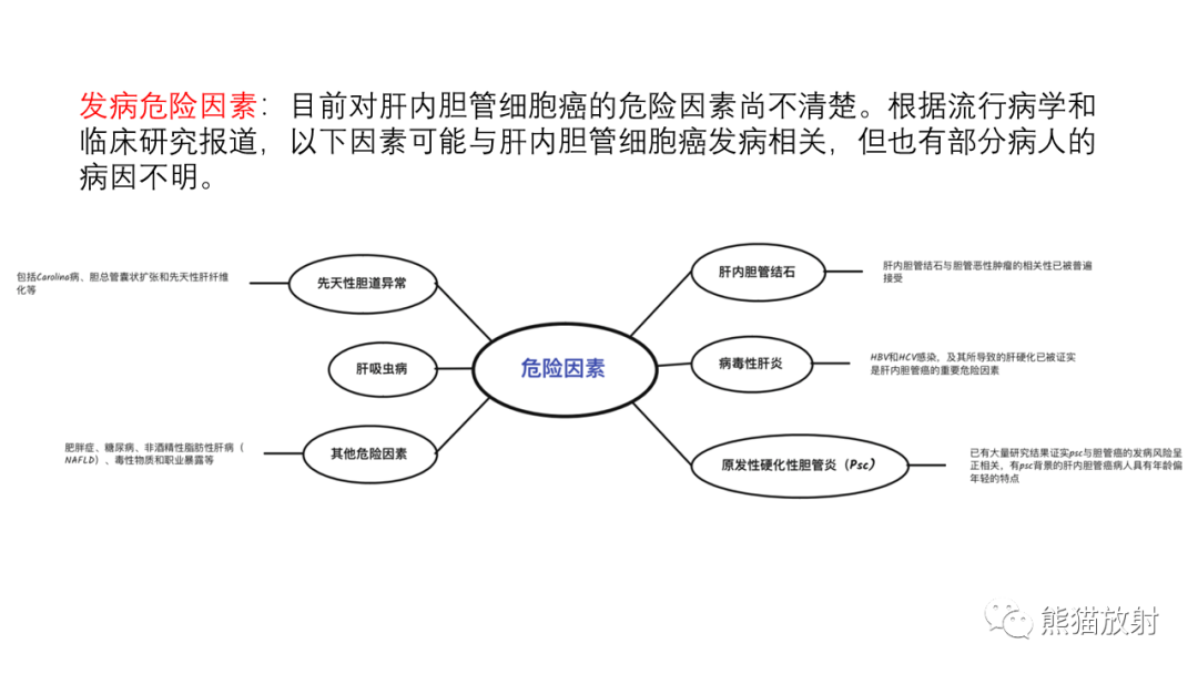 影像PPT - 【病例】肝内胆管细胞癌 VS 慢性炎性灶-40