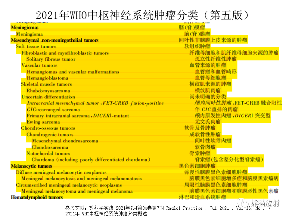 影像PPT - 【病例】脑膜瘤 VS 孤立性纤维瘤-29