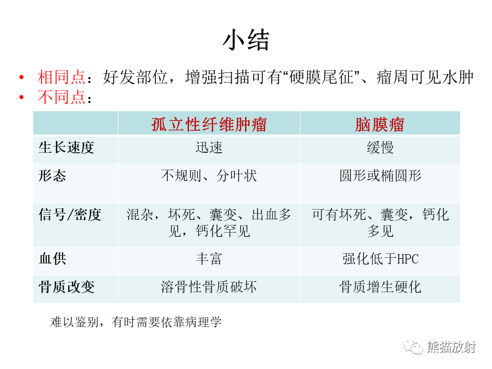 影像PPT - 【病例】脑膜瘤 VS 孤立性纤维瘤-49