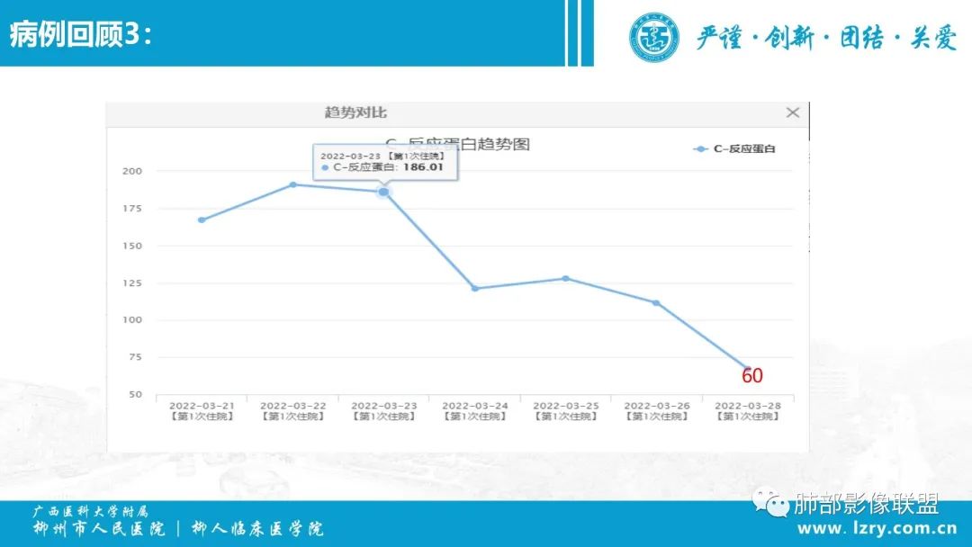 影像PPT - 【PPT】 高毒力肺炎克雷伯杆菌感染的特点-27 影像PPT - 【PPT】 高毒力肺炎克雷伯杆菌感染的特点-27