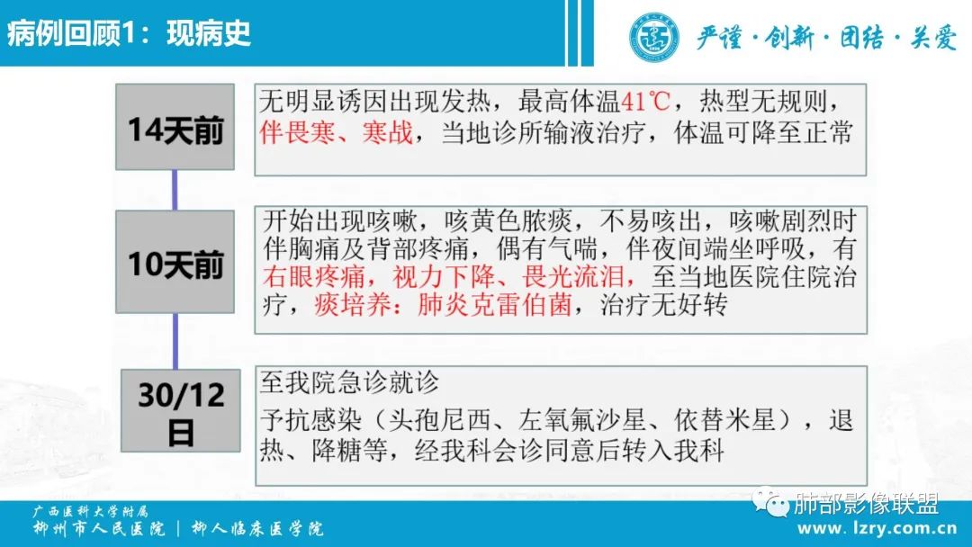 影像PPT - 【PPT】 高毒力肺炎克雷伯杆菌感染的特点-4 影像PPT - 【PPT】 高毒力肺炎克雷伯杆菌感染的特点-4