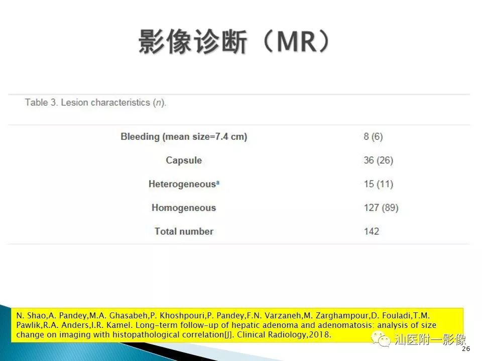 影像PPT - 【PPT】肝腺瘤再认识-26