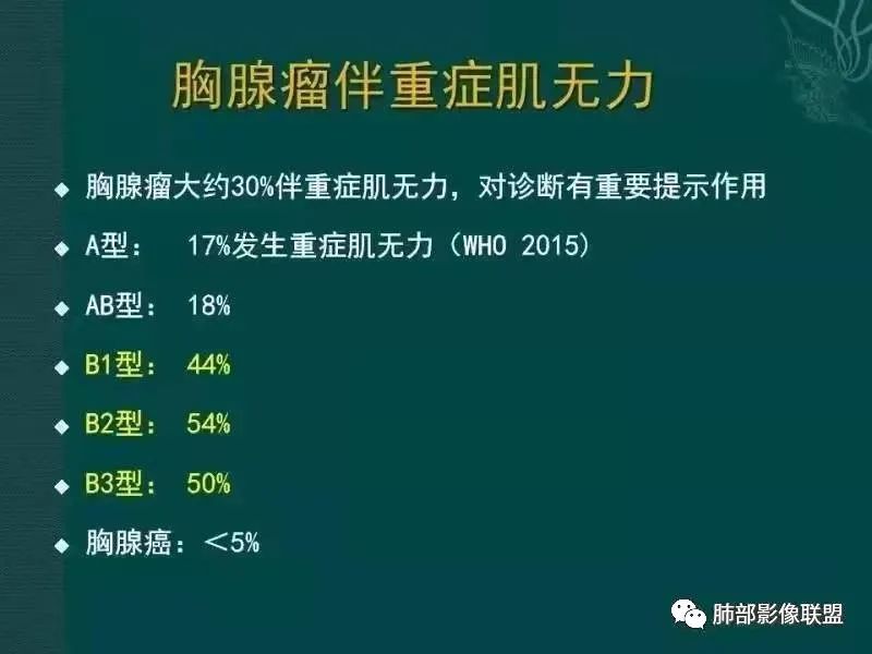 影像PPT - 【病例】胸腺瘤1例CT影像-31 影像PPT - 【病例】胸腺瘤1例CT影像-31