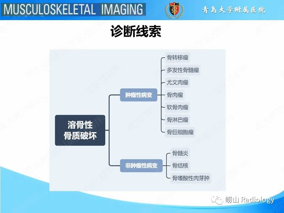 影像PPT - 【PPT】溶骨性骨质破坏-18