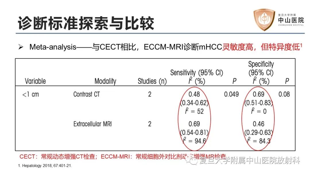 影像PPT - 【病例】微小肝癌1例MR影像-11