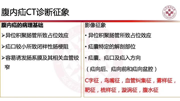 影像PPT - 【PPT】急性弥漫性腹痛-肠梗阻-28