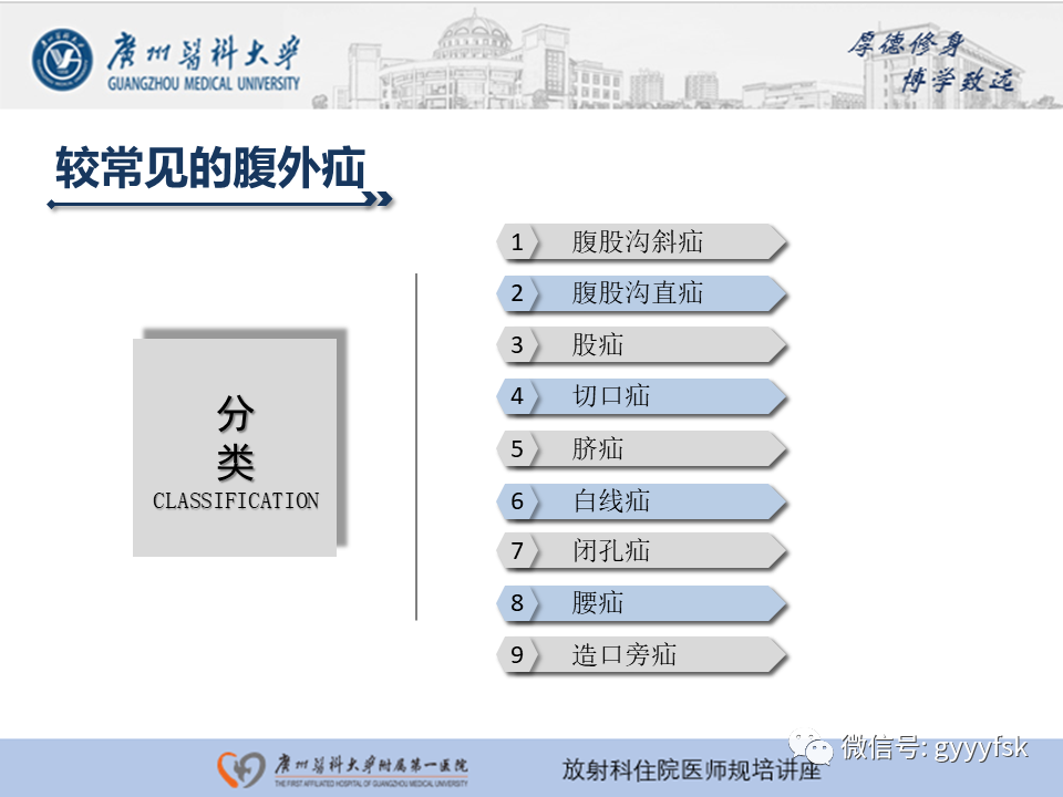 影像PPT - 【PPT】腹外疝的影像诊断-11