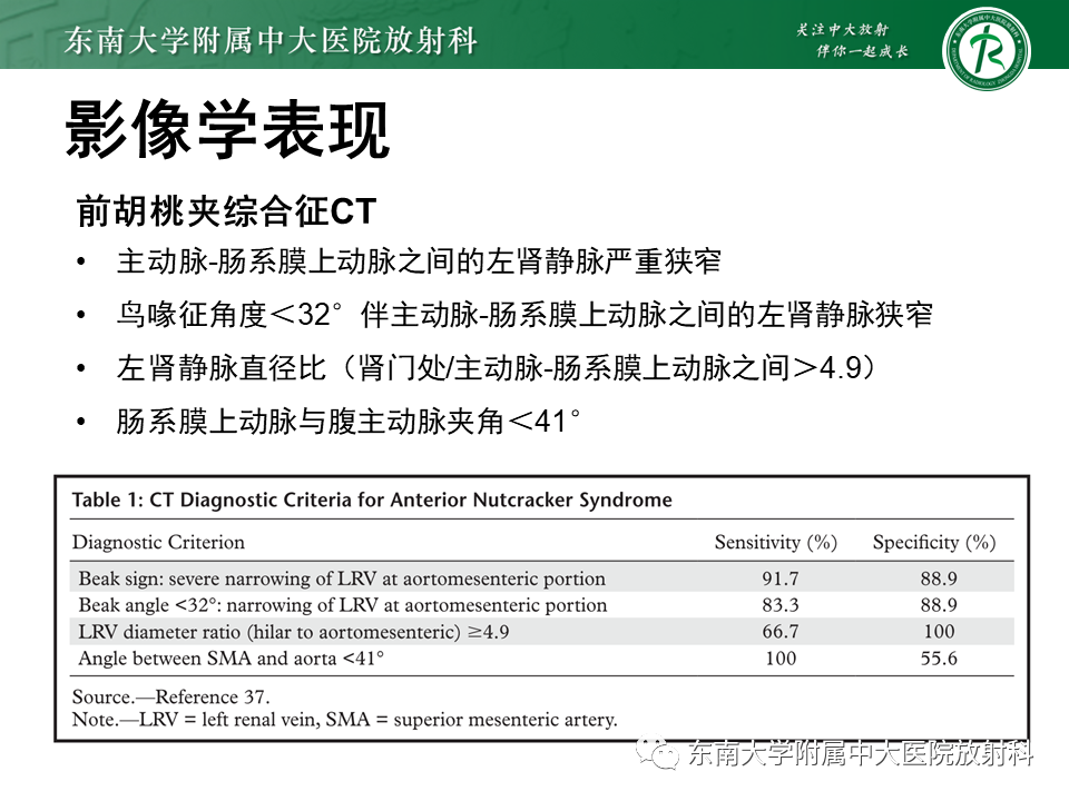 影像PPT - 【PPT】胡桃夹综合征-10