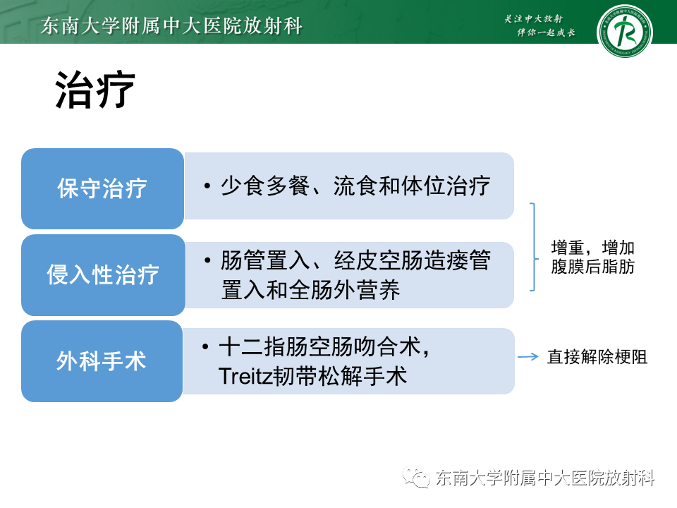 影像PPT - 【PPT】胡桃夹综合征-22