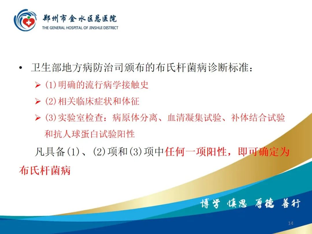 影像PPT - 【PPT】布鲁氏杆菌脊柱炎-14