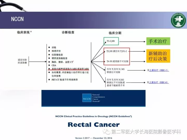影像PPT - 【PPT】直肠癌MRI-2