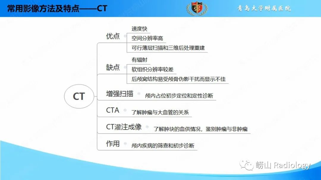 影像PPT - 【PPT】颅内肿瘤性病变-8