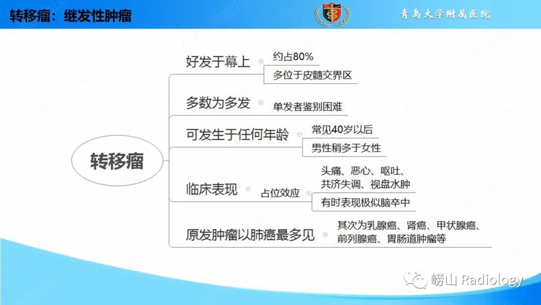 影像PPT - 【PPT】颅内肿瘤性病变-39