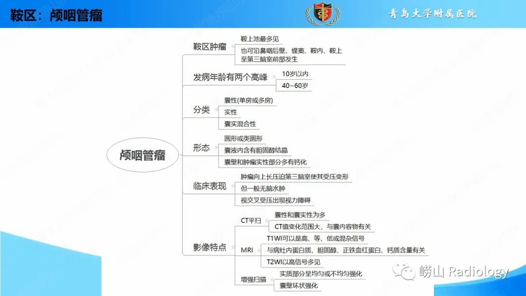 影像PPT - 【PPT】颅内肿瘤性病变-58