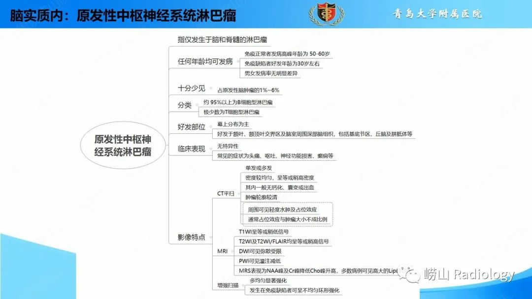 影像PPT - 【PPT】颅内肿瘤性病变-61
