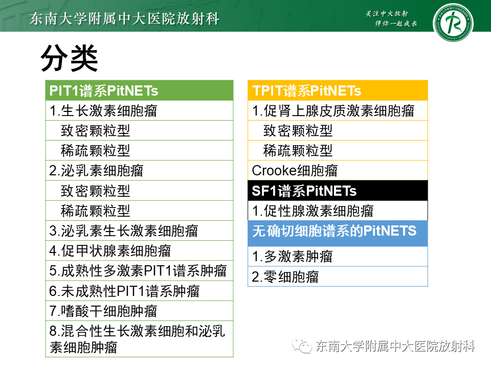 影像PPT - 【PPT】垂体腺瘤影像表现-10