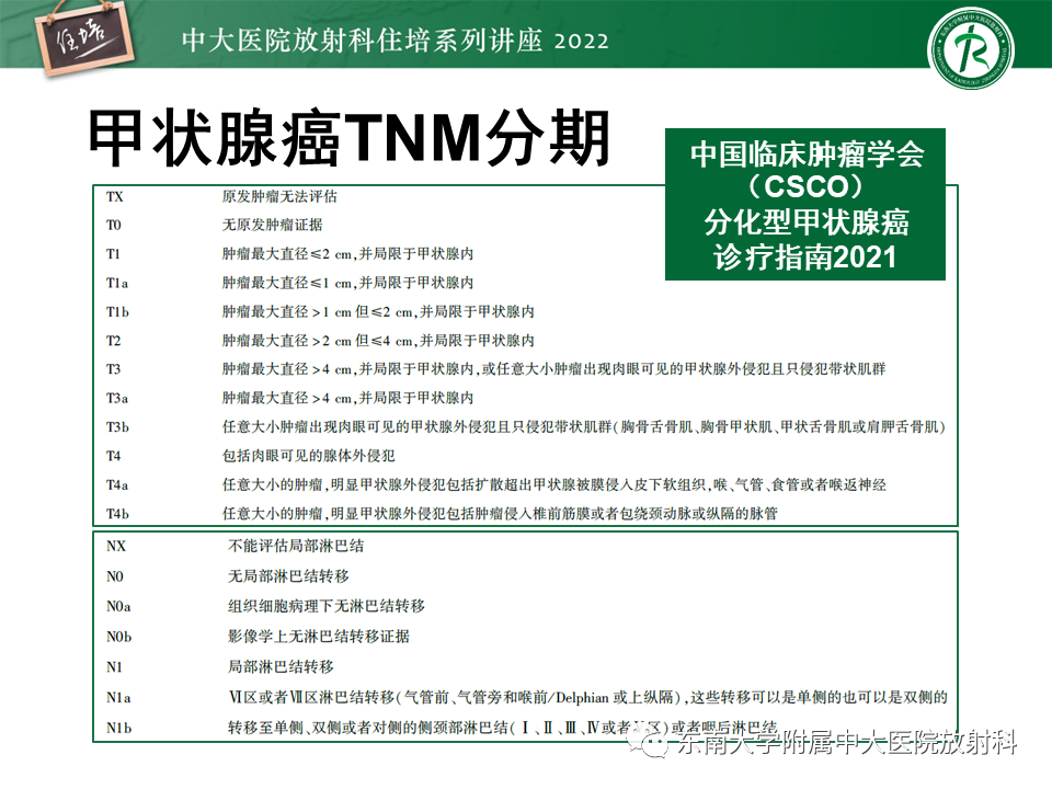 影像PPT - 【PPT】甲状腺肿瘤及肿瘤样病变影像诊断与评估-53