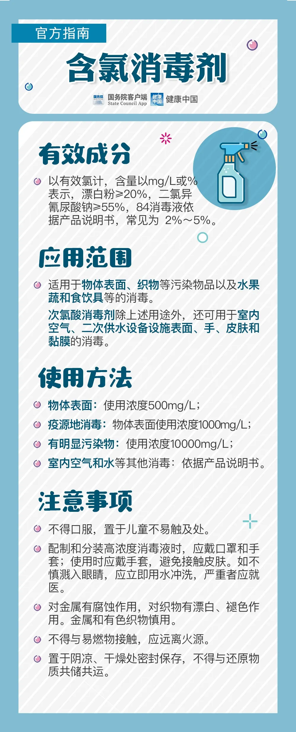影像PPT - 【病例】84消毒液所致过敏性肺炎1例CT影像-5 影像PPT - 【病例】84消毒液所致过敏性肺炎1例CT影像-5