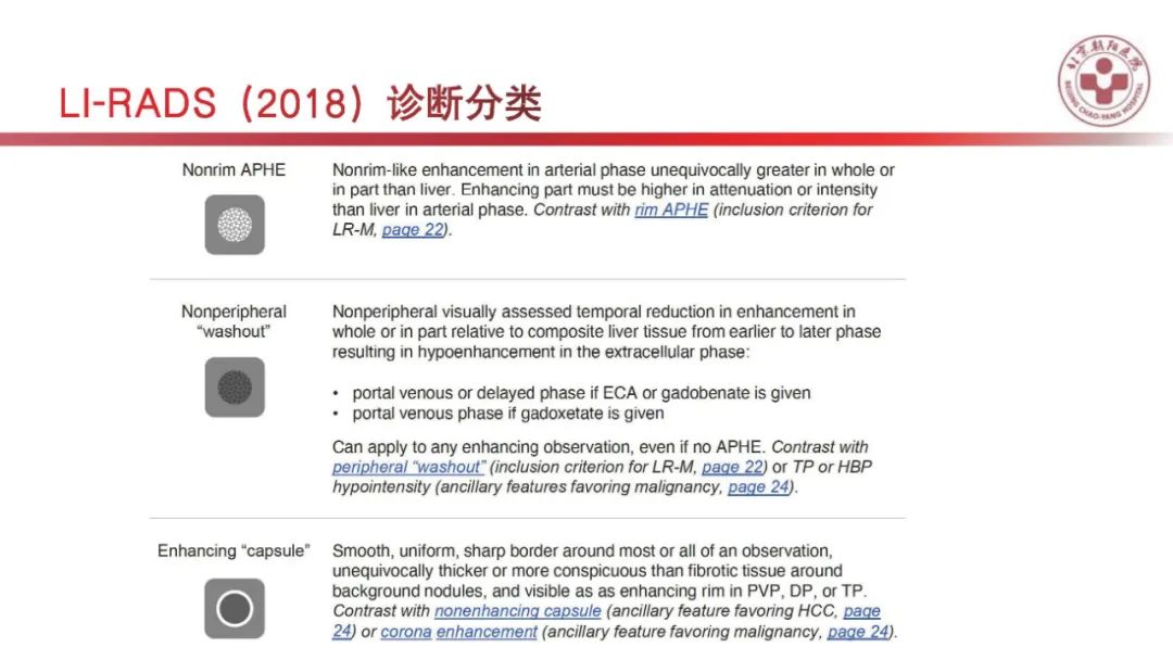 影像PPT - 【PPT】HCC诊断及鉴别诊断-31