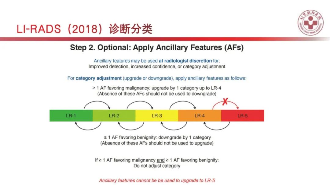 影像PPT - 【PPT】HCC诊断及鉴别诊断-34