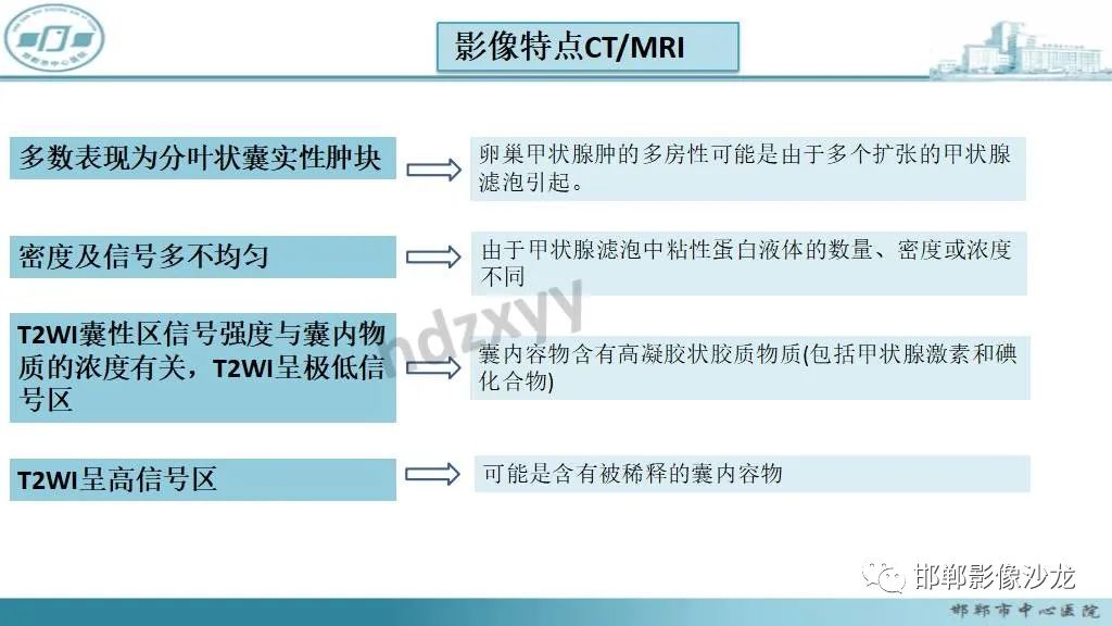 影像PPT - 【PPT】卵巢甲状腺肿-16 影像PPT - 【PPT】卵巢甲状腺肿-16