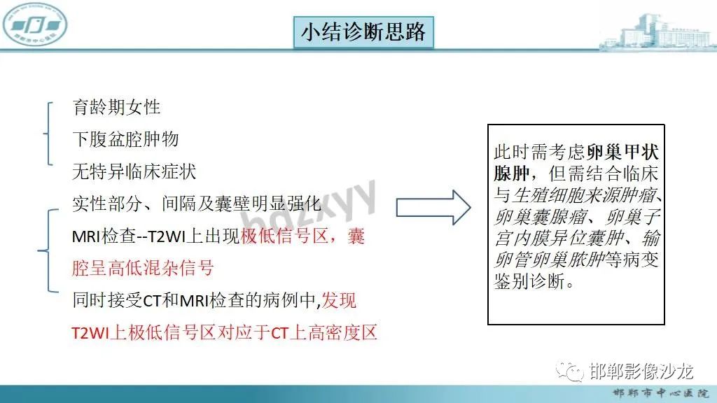 影像PPT - 【PPT】卵巢甲状腺肿-42 影像PPT - 【PPT】卵巢甲状腺肿-42