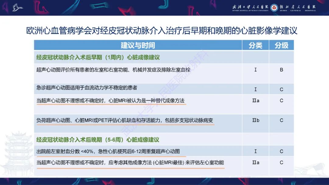 影像PPT - 【PPT】心脏MRI在急诊胸痛患者中的应用-11