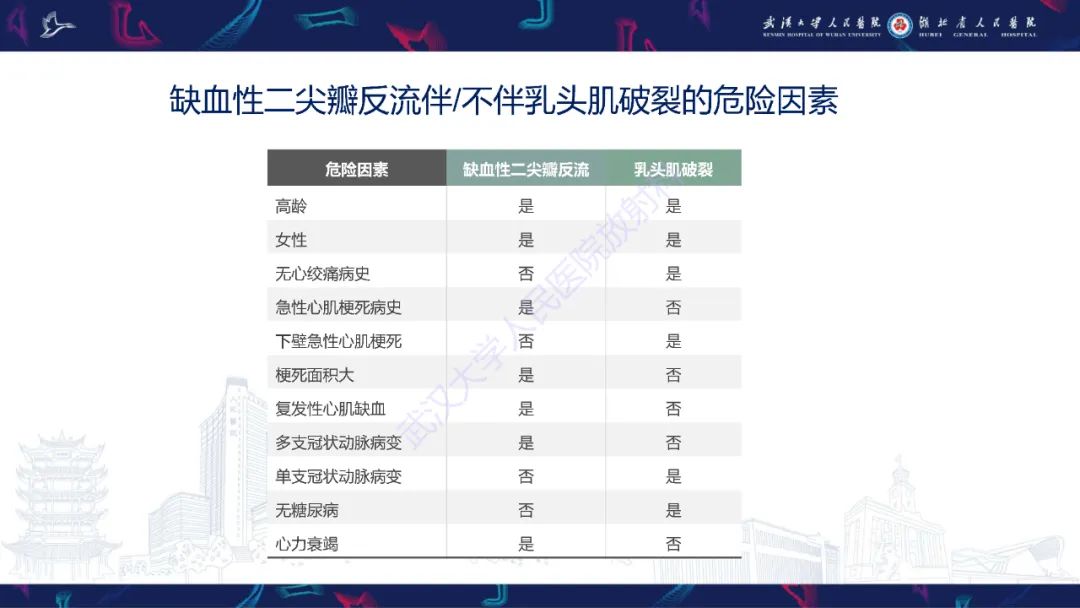 影像PPT - 【PPT】心脏MRI在急诊胸痛患者中的应用-55