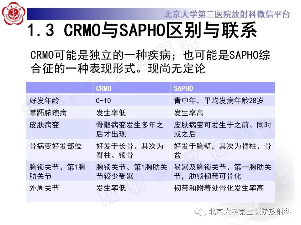 影像PPT - 【PPT】慢性复发性多灶性骨髓炎-19