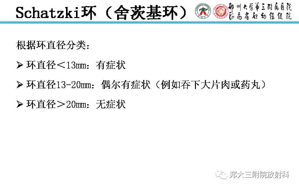 影像PPT - 【PPT】食管裂孔疝的影像表现-11