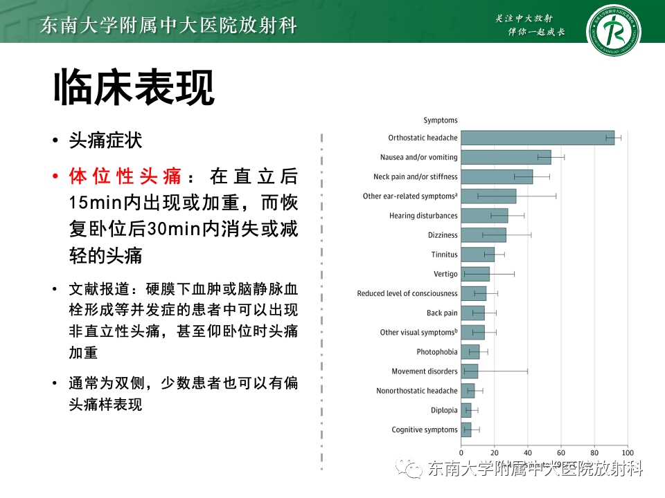 影像PPT - 【PPT】低颅压综合征的MRI表现-10 影像PPT - 【PPT】低颅压综合征的MRI表现-10