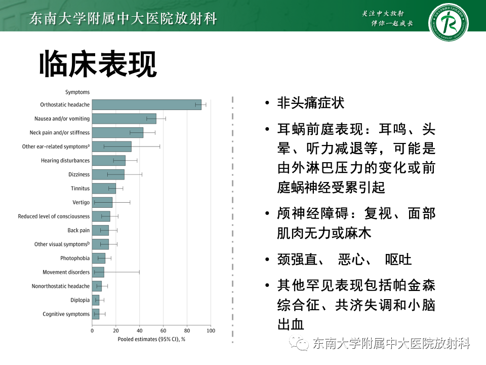 影像PPT - 【PPT】低颅压综合征的MRI表现-11 影像PPT - 【PPT】低颅压综合征的MRI表现-11