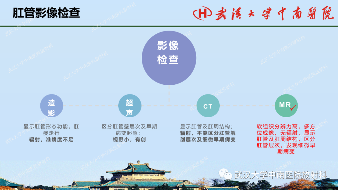 影像PPT - 【PPT】肛瘘及肛周感染病变的影像诊断-6
